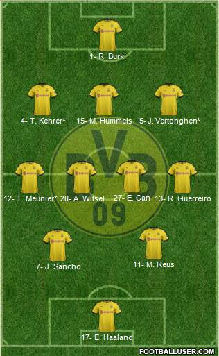 Borussia Dortmund Formation 2020