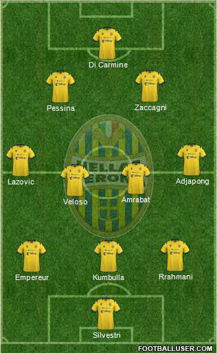 Hellas Verona Formation 2020