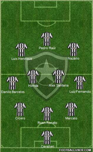 Botafogo FR Formation 2020