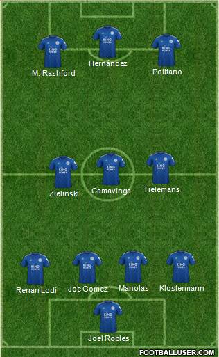 Leicester City Formation 2020