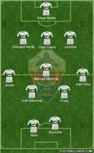 Elche C.F., S.A.D. Formation 2020