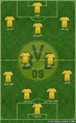 Borussia Dortmund Formation 2020