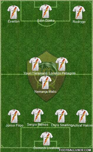 AS Roma Formation 2020