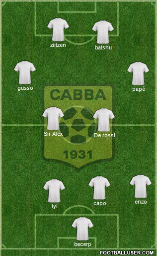 Chabab Ahly Bordj Bou Arréridj Formation 2020