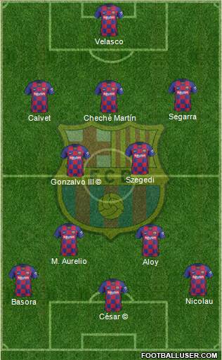 F.C. Barcelona Formation 2020