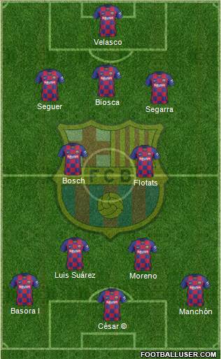 F.C. Barcelona Formation 2020