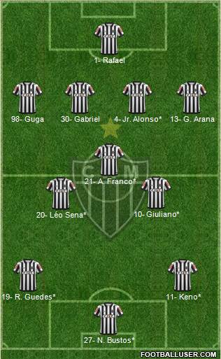 C Atlético Mineiro Formation 2020