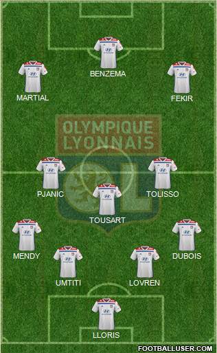 Olympique Lyonnais Formation 2020