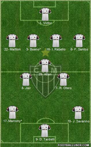 C Atlético Mineiro Formation 2020