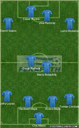 Honduras Formation 2020
