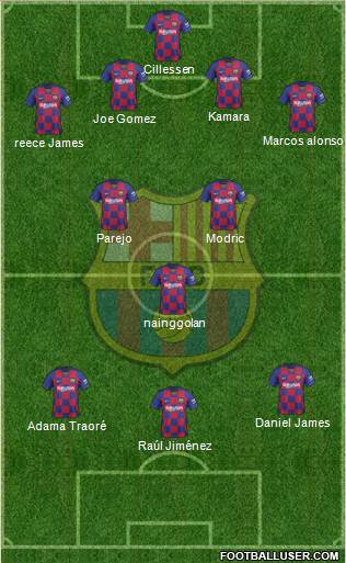 F.C. Barcelona Formation 2020