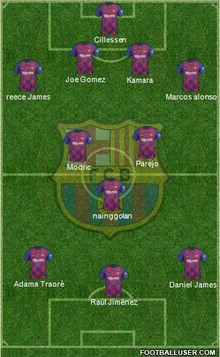 F.C. Barcelona Formation 2020