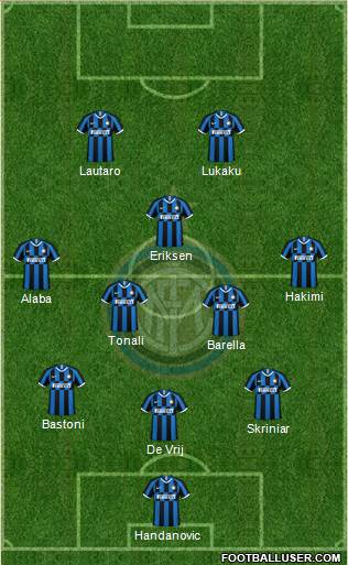 F.C. Internazionale Formation 2020