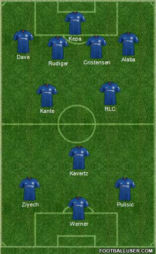 Chelsea Formation 2020