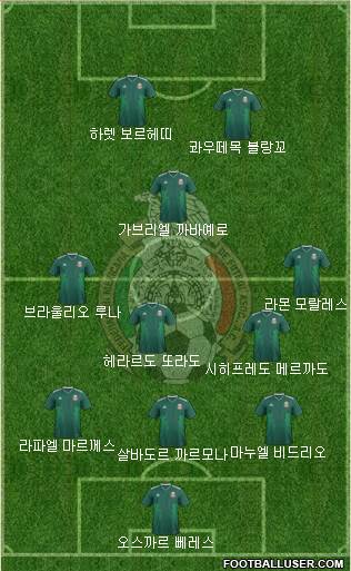 Mexico Formation 2020
