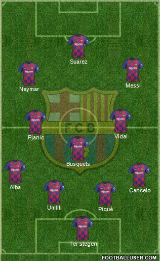 F.C. Barcelona Formation 2020