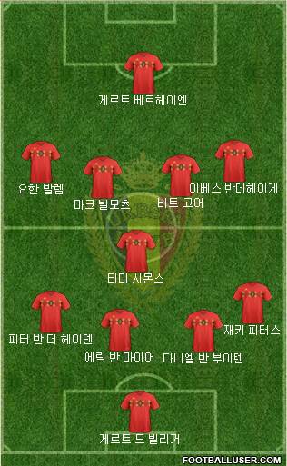 Belgium Formation 2020