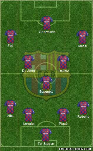 F.C. Barcelona Formation 2020