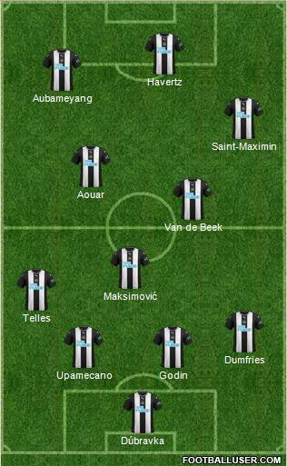 Newcastle United Formation 2020