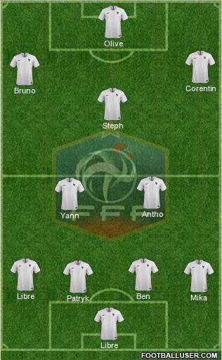 France Formation 2020