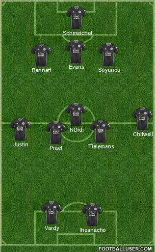 Leicester City Formation 2020