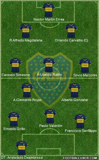 Boca Juniors Formation 2020