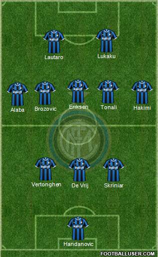 F.C. Internazionale Formation 2020