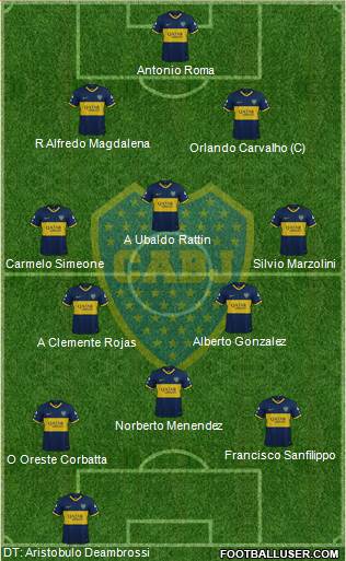 Boca Juniors Formation 2020