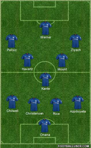 Chelsea Formation 2020