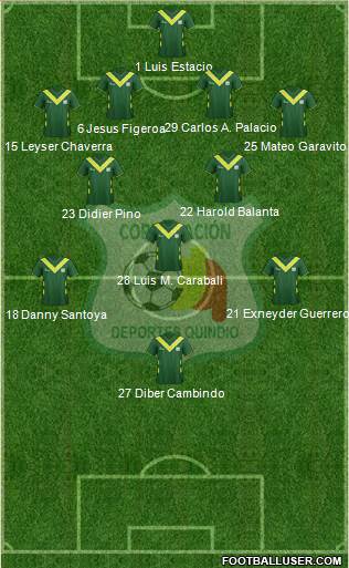 C Deportes Quindío Formation 2020