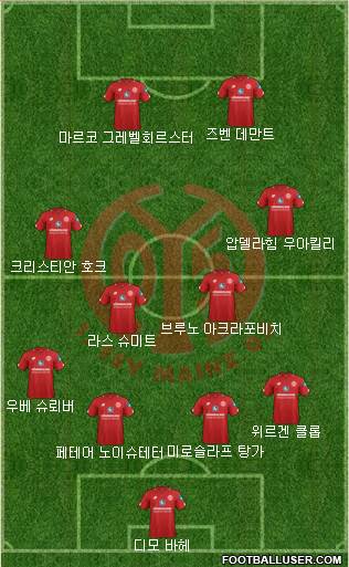 1.FSV Mainz 05 Formation 2020