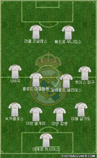 Real Madrid C.F. Formation 2020