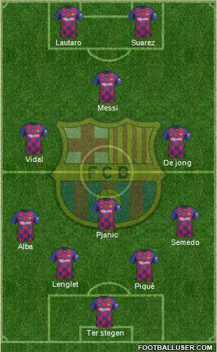 F.C. Barcelona Formation 2020