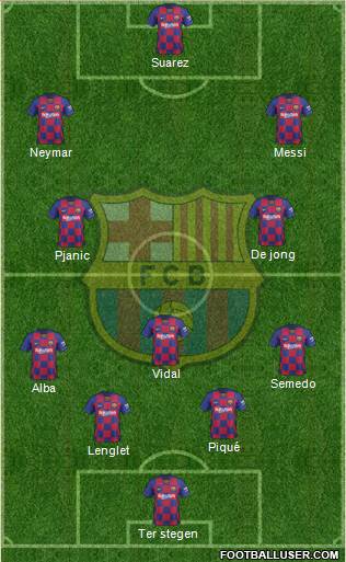 F.C. Barcelona Formation 2020
