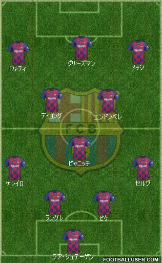 F.C. Barcelona Formation 2020