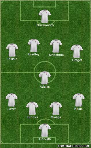 U.S.A. Formation 2020