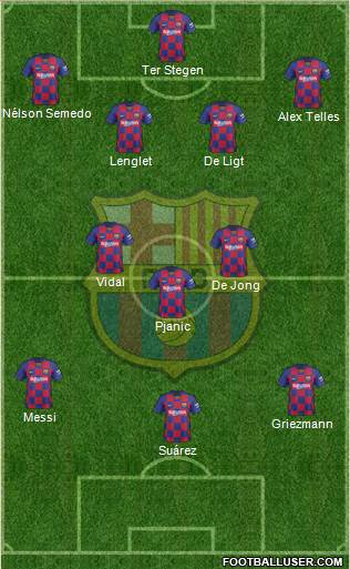 F.C. Barcelona Formation 2020