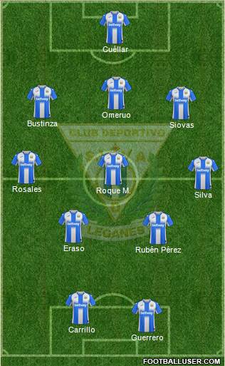 C.D. Leganés S.A.D. football formation