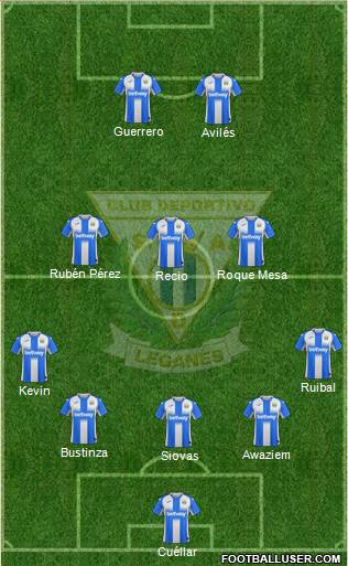 C.D. Leganés S.A.D. Formation 2020