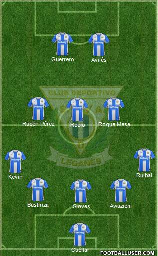 C.D. Leganés S.A.D. football formation