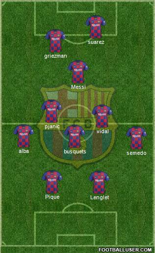 F.C. Barcelona Formation 2020