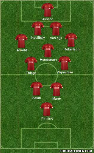 Liverpool Formation 2020