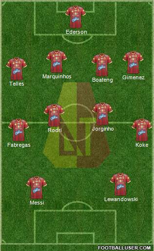 CC Deportes Tolima Formation 2020