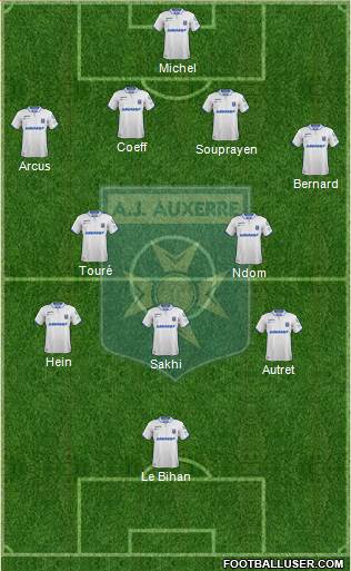 A.J. Auxerre Formation 2020