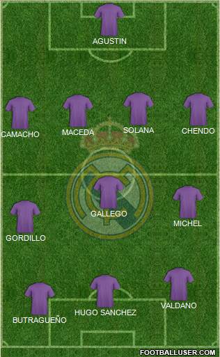 Real Madrid C.F. Formation 2020