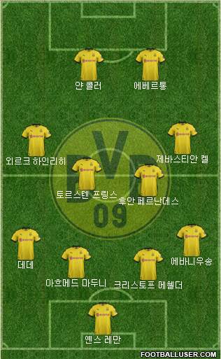 Borussia Dortmund Formation 2020