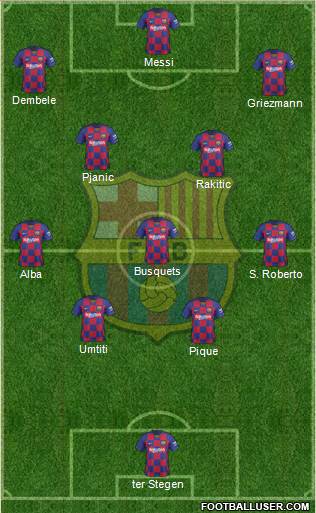 F.C. Barcelona Formation 2020