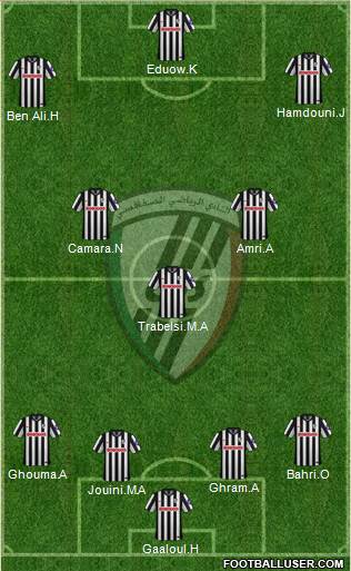 Club Sportif Sfaxien Formation 2020