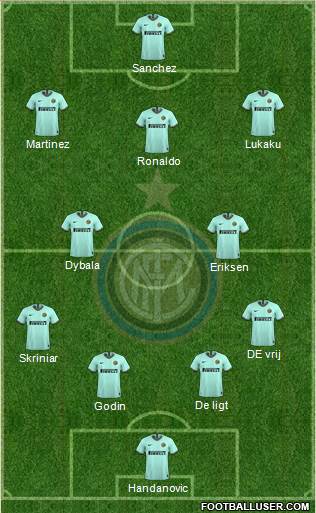 F.C. Internazionale Formation 2020