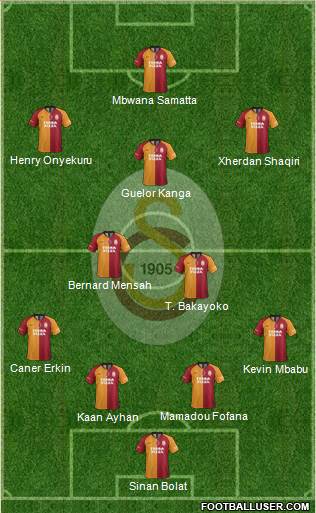 Galatasaray SK Formation 2020